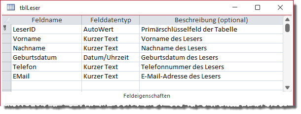 Tabelle zum Speichern der Leser