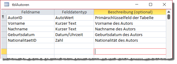 Tabelle zum Speichern der Autoren