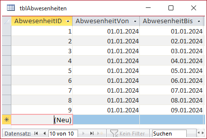 Die Tabelle tblAbwesenheiten