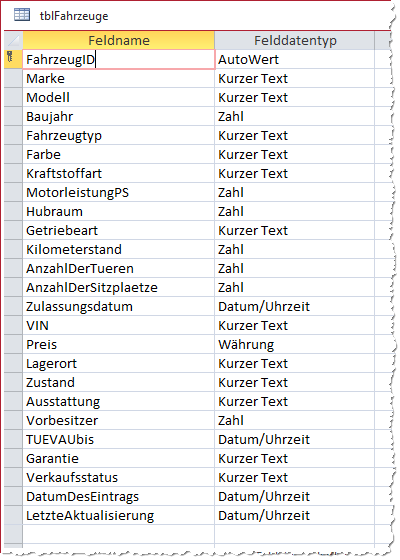 Entwurf der Tabelle tblFahrzeuge