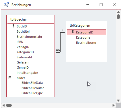 Formular-Entwurf unseres Beispielformulars