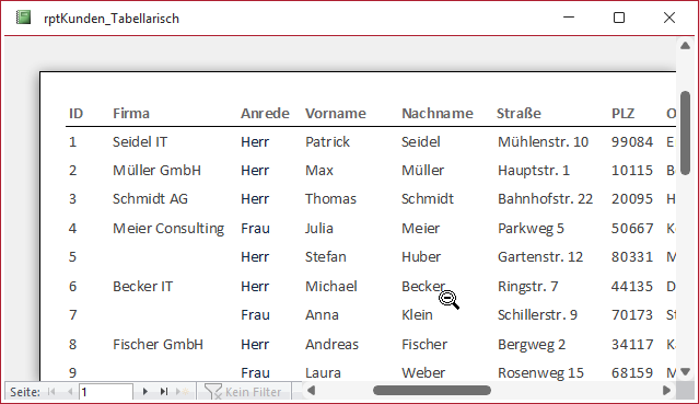 Bericht zur Anzeige von Adressen
