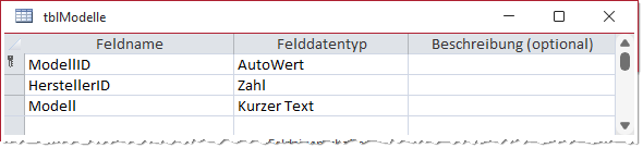 Entwurf der Tabelle tblModelle