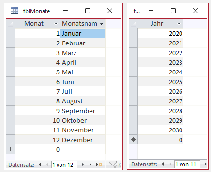 Tabellen mit Monaten und Jahren