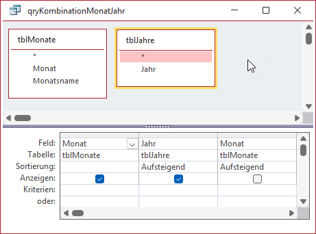 Abfrage zur Kombination von Monaten und Jahren