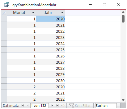 Anzeige von Monaten und Jahren in der gewünschten Reihenfolge