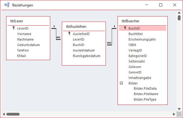 Die 1:n-Beziehung zwischen tblLeser und tblAusleihen