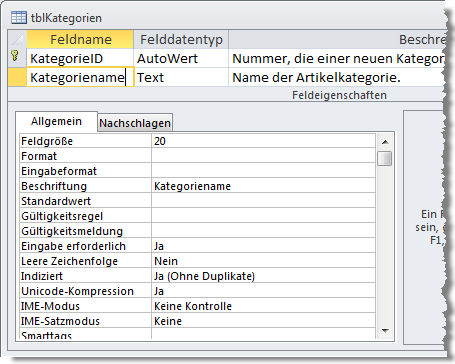 Das Hinzufügen doppelter Werte in dieses Feld löst einen Fehler aus.