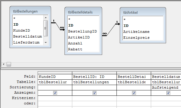 Entwurf der Abfrage qry_Bestellungen zur Auswertung der Bestellungen