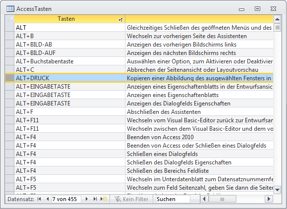 Tabelle AccessTasten mit allen unter Access möglichen Tastenkombinationen