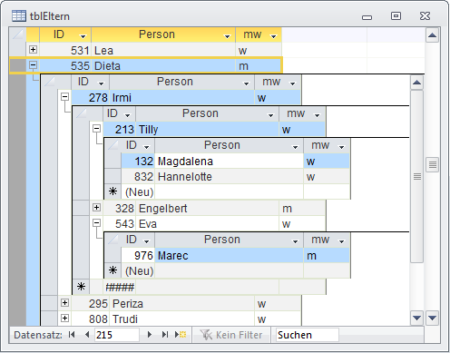 Nach dem öffnen der Tabelle tblEltern lassen sich die automatisch generierten Unterdatenblätter mit den Kindern und Enkeln ausklappen
