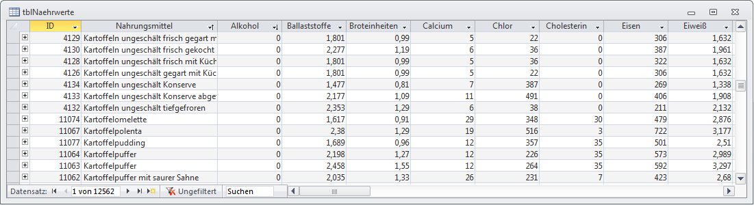 So präsentiert sich ein Teil der 50 Felder der Haupttabelle tblNaehrwerte in der Datenblattansicht